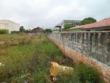 Alugar Terreno / Padrão em Jundiaí. apenas R$ 1.500,00