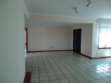 Alugar Apartamento / Padrão em Jundiaí. apenas R$ 2.500,00
