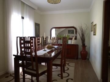 Alugar Casa / Sobrado em Jundiaí. apenas R$ 1.080.000,00