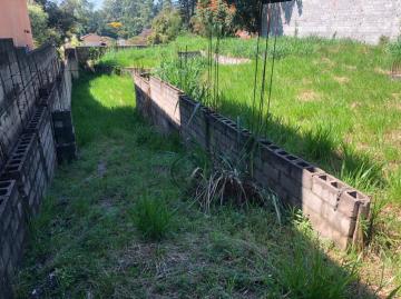 imagem 4 - TERRENO À VENDA NO CONDOMÍNIO NOVO MUNDO EM JUNDIAÍ/SP imagem 4 - TERRENO À VENDA NO CONDOMÍNIO NOVO MUNDO EM JUNDIAÍ/SP