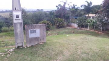 imagem 4 - TERRENO EM CONDOMÍNIO DE CHÁCARAS À VENDA EM ITUPEVA-SP imagem 4 - TERRENO EM CONDOMÍNIO DE CHÁCARAS À VENDA EM ITUPEVA-SP