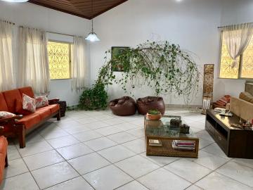 Alugar Casa / Condomínio em Jundiaí. apenas R$ 3.100.000,00