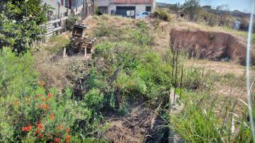 imagem 2 - TERRENO LOCALIZADO NO BAIRRO JARDIM BRASIL À VENDA, NA CIDADE DE VÁRZEA PAULISTA-SP. imagem 2 - TERRENO LOCALIZADO NO BAIRRO JARDIM BRASIL À VENDA, NA CIDADE DE VÁRZEA PAULISTA-SP.