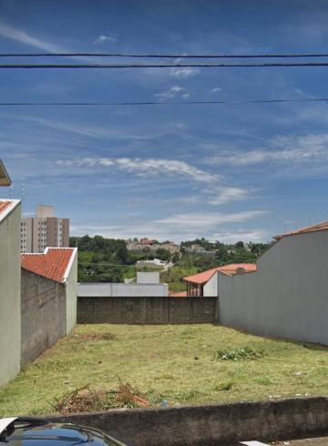 Alugar Terreno / Padrão em Jundiaí. apenas R$ 300.000,00