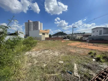 Terreno a venda no bairro Residencial Santa Giovana em Jundiaí/SP