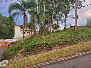 Venda de Terreno 760 m² no condomínio Capital Ville III, em Jundiaí SP