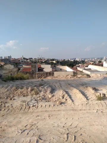 imagem 4 - TERRENO À VENDA COM 250 M² LOCALIZADO BAIRRO JARDIM PALERMO EM JUNDIAÍ-SP. imagem 4 - TERRENO À VENDA COM 250 M² LOCALIZADO BAIRRO JARDIM PALERMO EM JUNDIAÍ-SP.