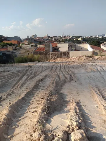 TERRENO À VENDA COM 250 M² LOCALIZADO BAIRRO JARDIM PALERMO EM JUNDIAÍ-SP.