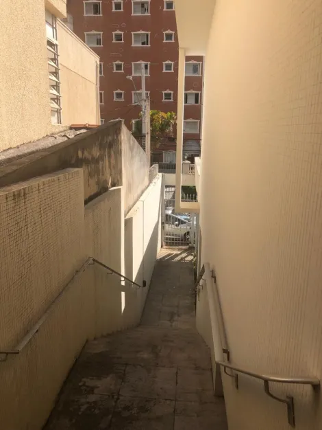 imagem 2 - CASA COMERCIAL A VENDA NO CENTRO DE JUNDIAÍ-SP imagem 2 - CASA COMERCIAL A VENDA NO CENTRO DE JUNDIAÍ-SP