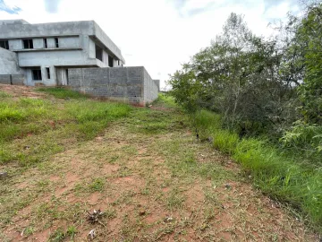 imagem 5 - LOTE À VENDA NO CONDOMÍNIO DE ALTO PADRÃO PORTAL SAN GIOVANNI, NO BAIRRO RESERVA SANTA ROSA, EM ITATIBA / SP. imagem 5 - LOTE À VENDA NO CONDOMÍNIO DE ALTO PADRÃO PORTAL SAN GIOVANNI, NO BAIRRO RESERVA SANTA ROSA, EM ITATIBA / SP.