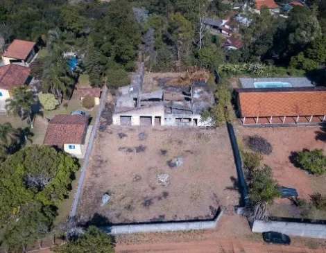 Alugar Terreno / Padrão em Jundiaí. apenas R$ 800.000,00