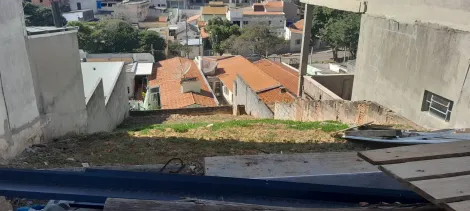imagem 1 - TERRENO À VENDA NO JARDIM PACAEMBU EM JUNDIAÍ/SP imagem 1 - TERRENO À VENDA NO JARDIM PACAEMBU EM JUNDIAÍ/SP