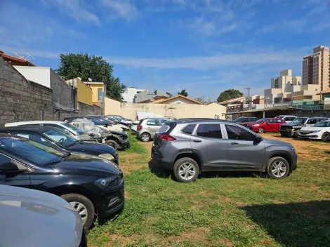 imagem 2 - TERRENO DE 1.100 M2 À VENDA (PROX. AV. PREF. LUIS LATORRE) - JUNDIAÍ/SP imagem 2 - TERRENO DE 1.100 M2 À VENDA (PROX. AV. PREF. LUIS LATORRE) - JUNDIAÍ/SP