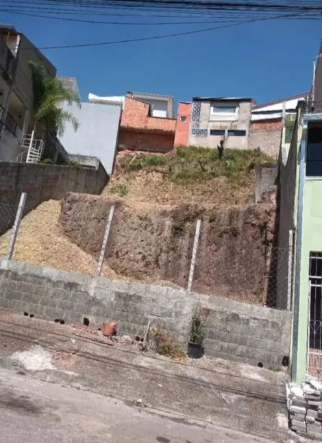 imagem 1 - TERRENO À VENDA NO BAIRRO JARDIM CAÇULA, CIDADE DE JUNDIAÍ-SP imagem 1 - TERRENO À VENDA NO BAIRRO JARDIM CAÇULA, CIDADE DE JUNDIAÍ-SP