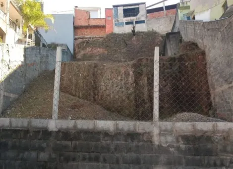 imagem 2 - TERRENO À VENDA NO BAIRRO JARDIM CAÇULA, CIDADE DE JUNDIAÍ-SP imagem 2 - TERRENO À VENDA NO BAIRRO JARDIM CAÇULA, CIDADE DE JUNDIAÍ-SP