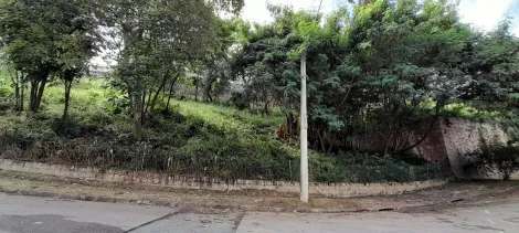 imagem 4 - TERRENO À VENDA NO BAIRRO CIDADE NOVA - CIDADE DE JUNDIAÍ/SP imagem 4 - TERRENO À VENDA NO BAIRRO CIDADE NOVA - CIDADE DE JUNDIAÍ/SP
