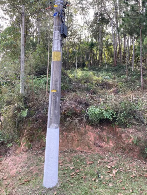 imagem 1 - Terreno à venda no Condomínio Capital Ville em Jundiaí/SP imagem 1 - Terreno à venda no Condomínio Capital Ville em Jundiaí/SP