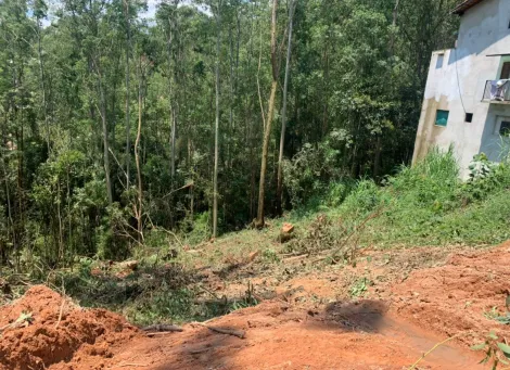 imagem 2 - Terreno à Venda no Condomínio Capital Ville III em Jordanésia/SP imagem 2 - Terreno à Venda no Condomínio Capital Ville III em Jordanésia/SP