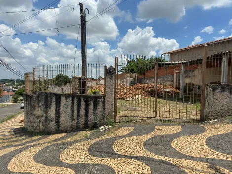 imagem 2 - TERRENO A VENDA NO JARDIM AURÉLIA, CAMPINAS/SP imagem 2 - TERRENO A VENDA NO JARDIM AURÉLIA, CAMPINAS/SP