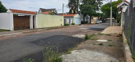 imagem 5 - TERRENO PLANO EM TRANQUILA RUA RESIDENCIAL NO BAIRRO JARDIM DAS SAMAMBAIAS, JUNDIAÍ / SP imagem 5 - TERRENO PLANO EM TRANQUILA RUA RESIDENCIAL NO BAIRRO JARDIM DAS SAMAMBAIAS, JUNDIAÍ / SP